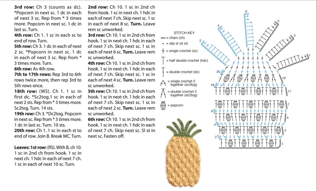 free crochet pattern
