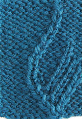 Knitting Projects