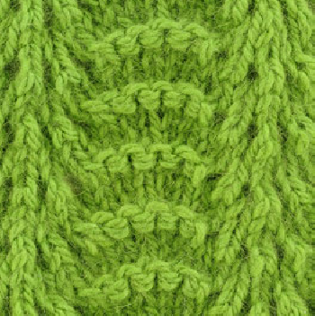 Creative Stitches and Combinations Overview