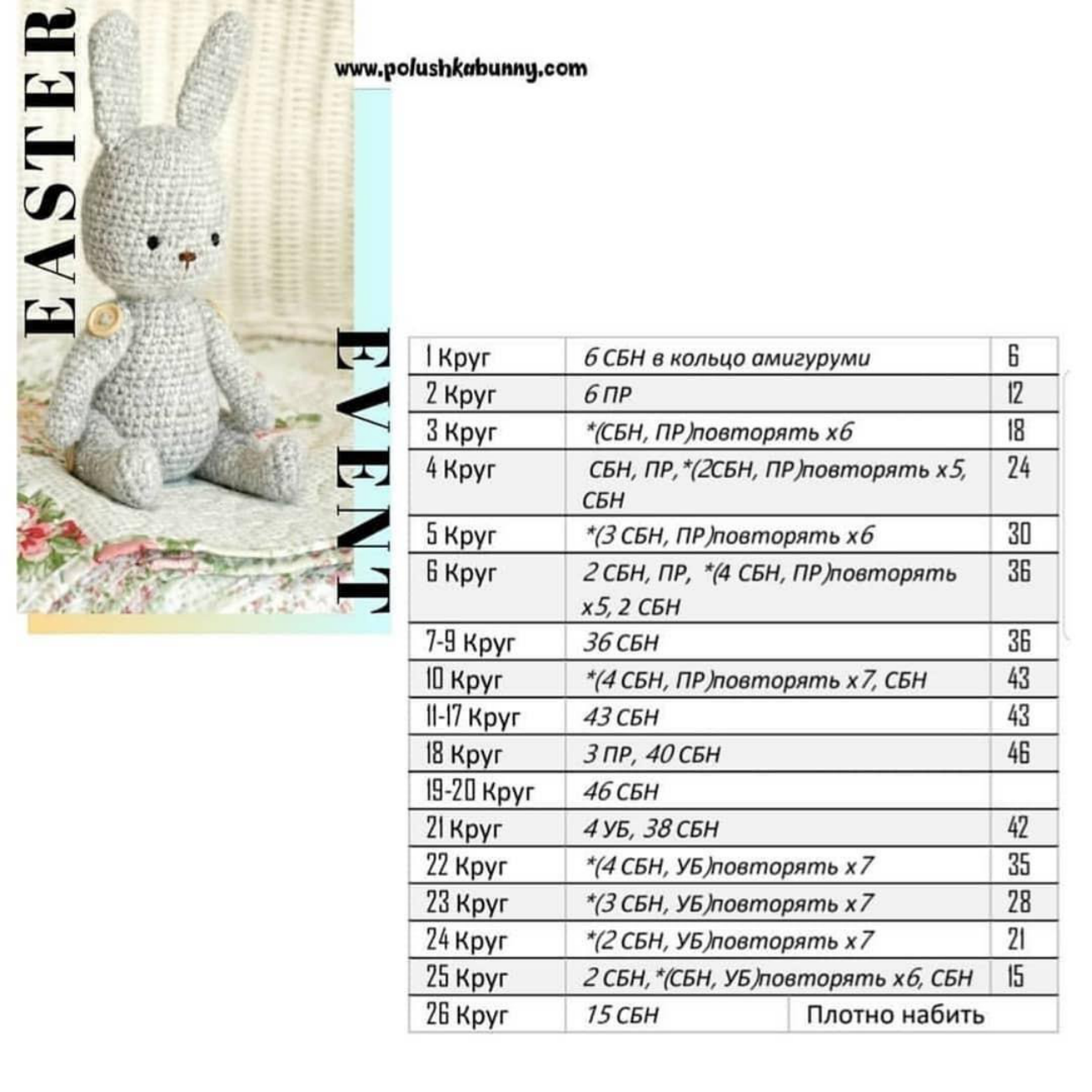 Crochet body pattern instructions part 1