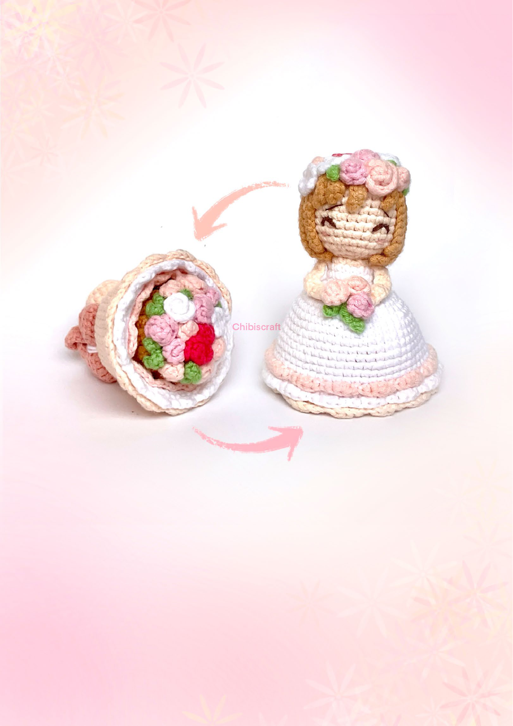 Chibiscraft Pattern Disclaimer and Contact Information